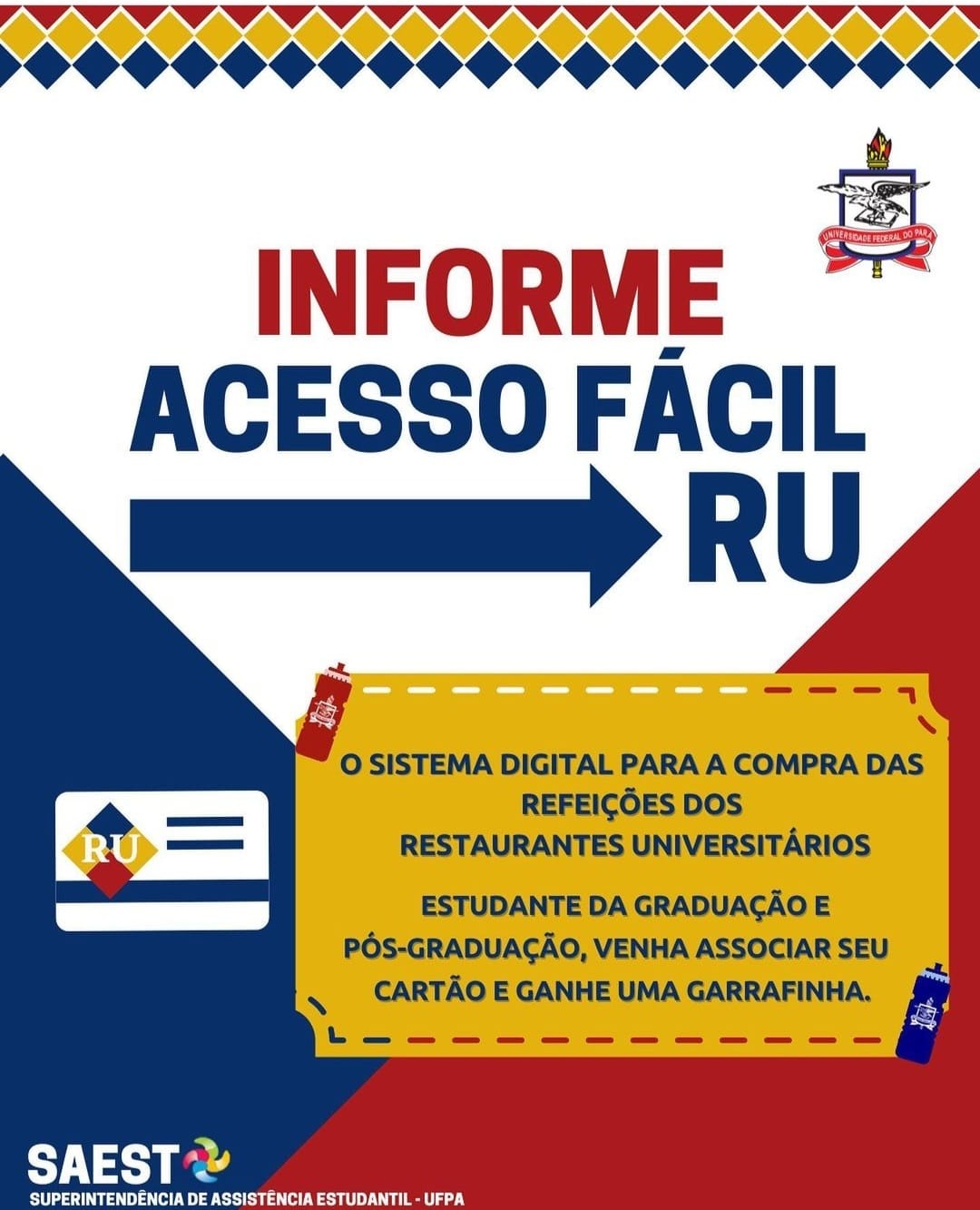 card informativo. Sobre um fundo branco, com um faixa colorida na borda superior contendo quadrados nas cores amarela, azul escuro e vermelho imitando azulejos, escrito em letras vermelhas: Informe Acesso Fácil RU com uma seta na cor azul escura apontando para a palavra RU. Acima, no canto superior o Brasão da UFPA. No centro, escrito dentro de um quadro amarelo: O sistema digital para a compra das refeições dos restaurantes universitários. Estudante de Graduação e Pós-Graduação, venha associar se cartão e ganhe uma garrafinha.  nos cantos do quadro amarelo o desenho de duas garrafinhas, uma na cor azul e outra na cor vermelha.